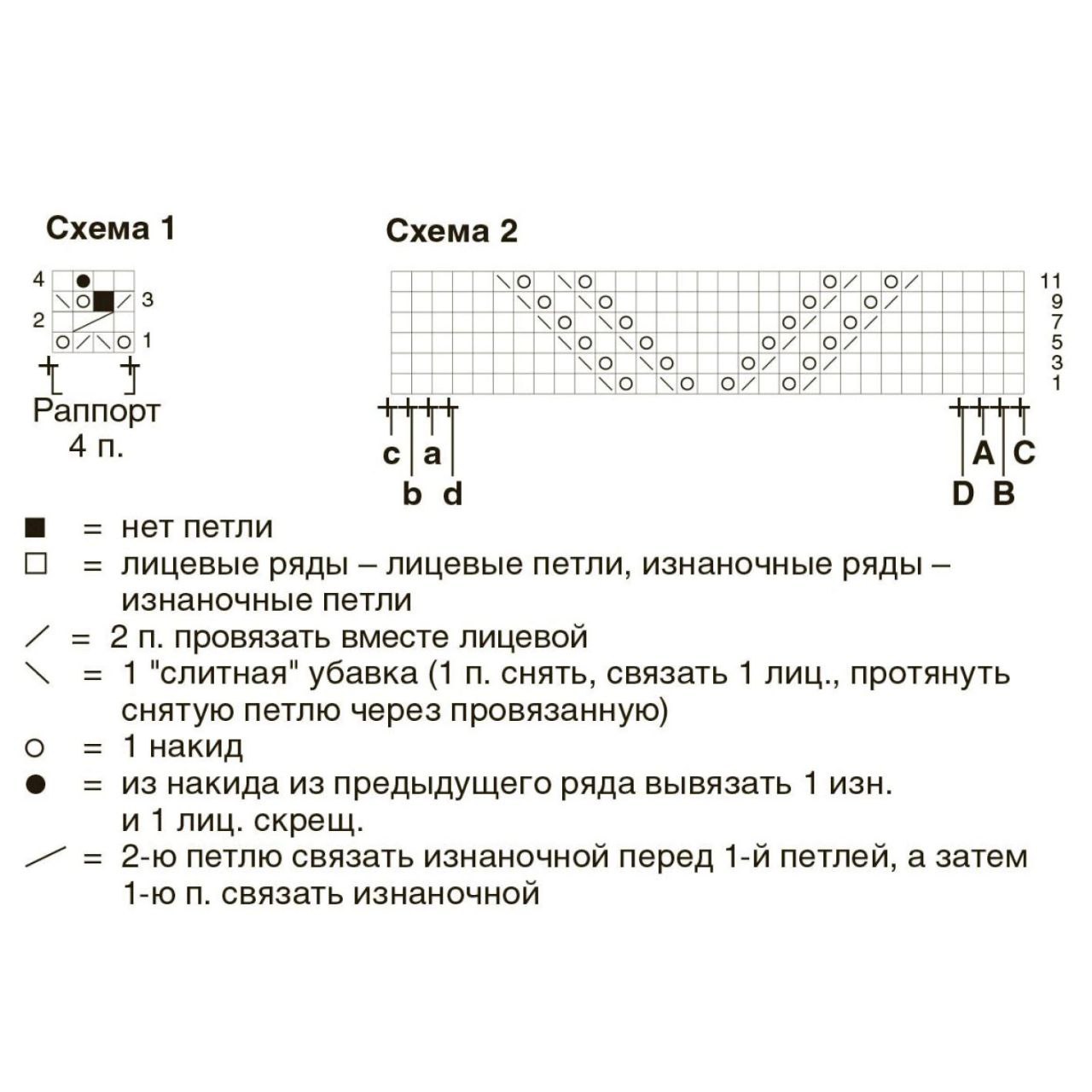 Женственный горчичный свитер