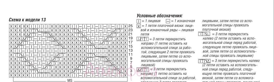 Горчичный джемпер с ромбами