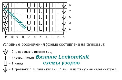 Подборка джемперов с Аliexpress 1/2024