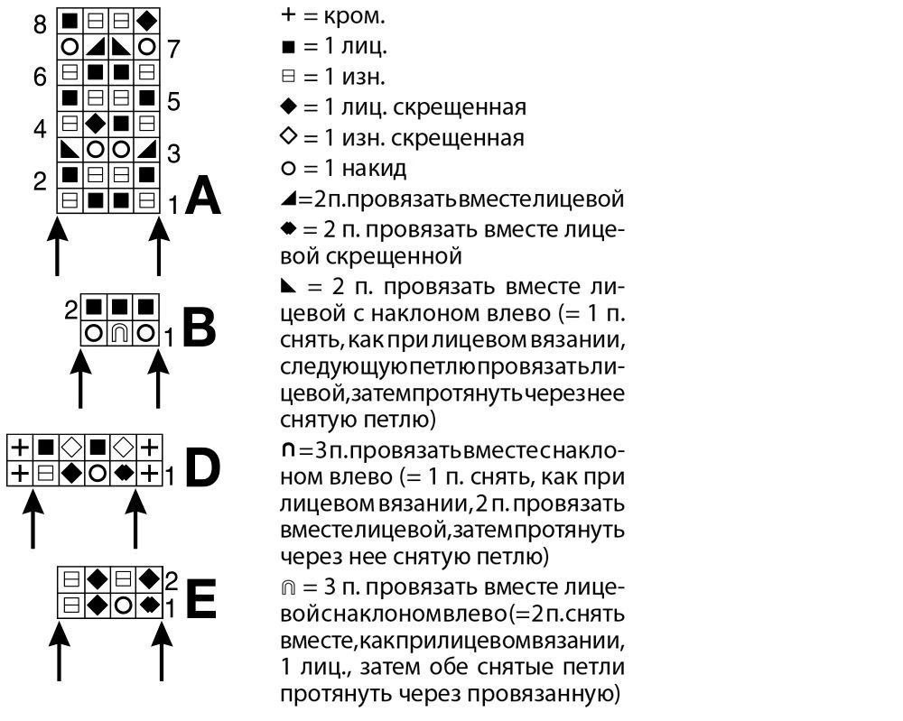 Филигранные вертикальные узоры