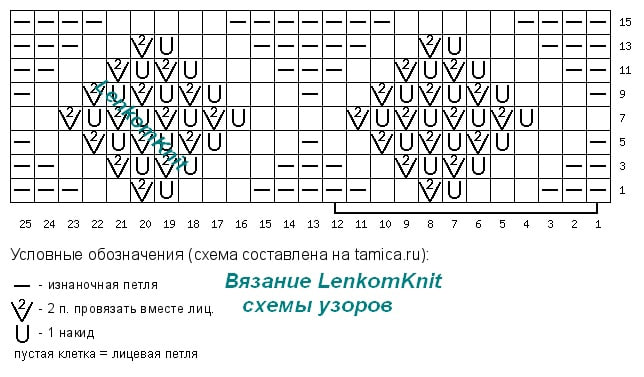 Подборка джемперов с Аliexpress 1/2024