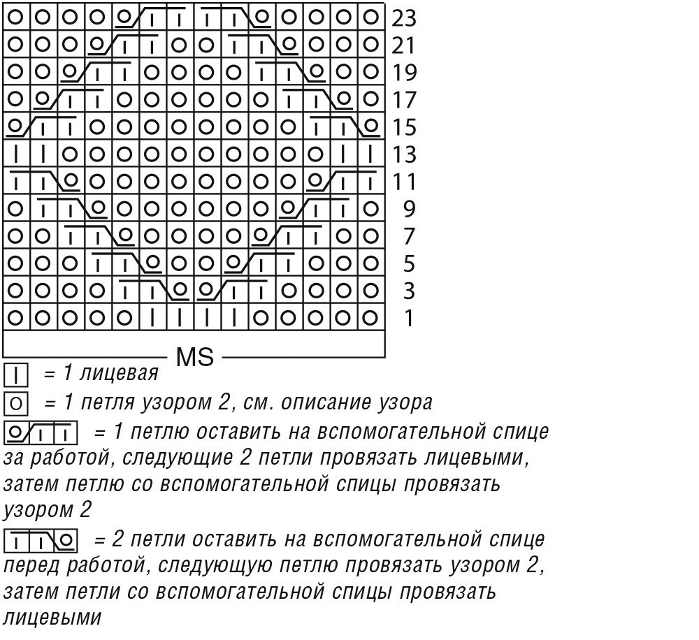 Шоколадные ромбы